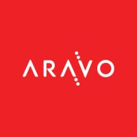 Aravo Solutions, Inc.